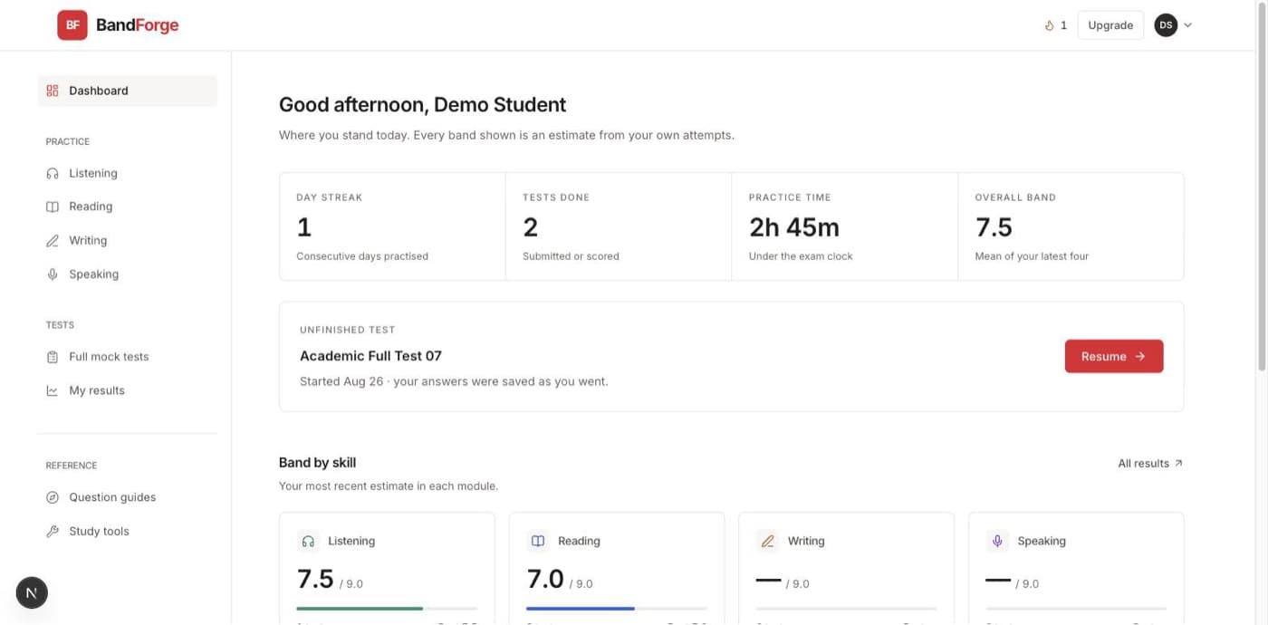 CD IELTS Prep student dashboard showing band scores per module and a study streak